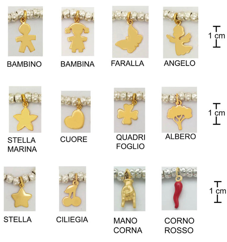 Collana Satelliti
