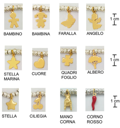 Collana Satelliti